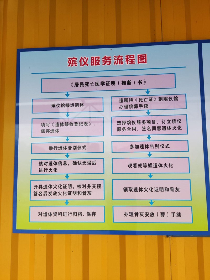山西墓地价格:一场灵魂与经济的选择之旅